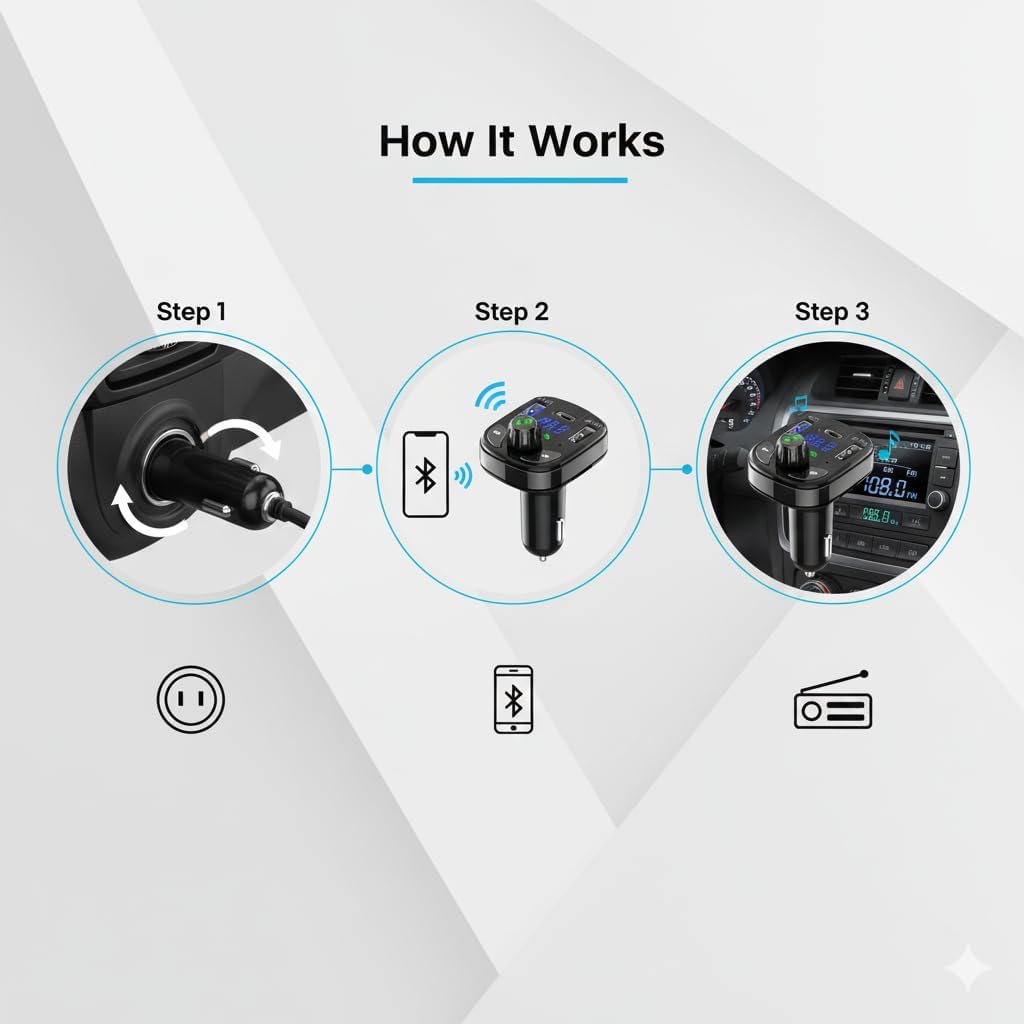 Car Charger with Bluetooth & MP3 Player – KSA