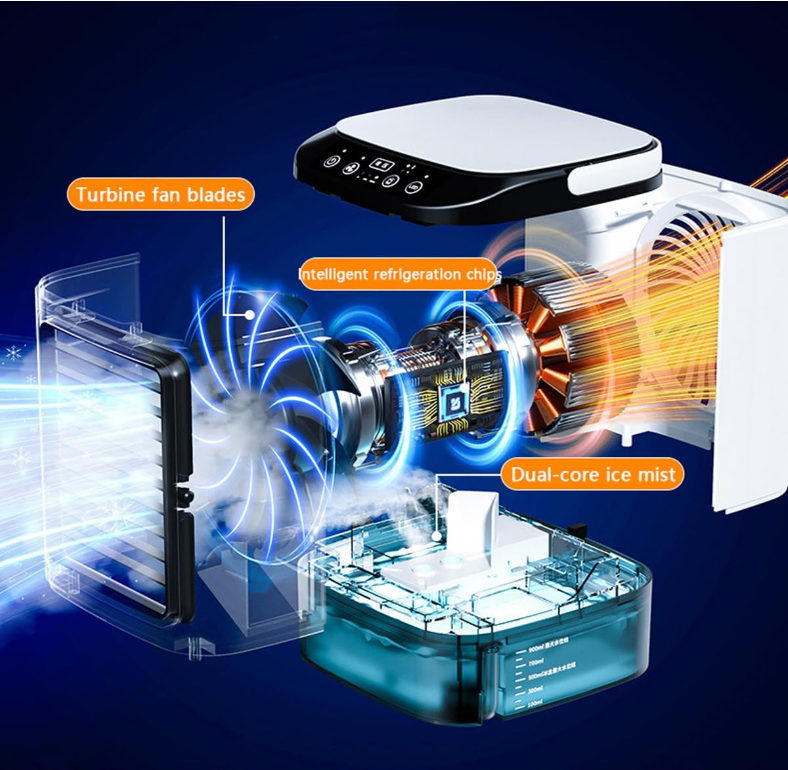 Portable Mini Air Cooler Fan 3-in-1 with Mist & 7 LED Lights