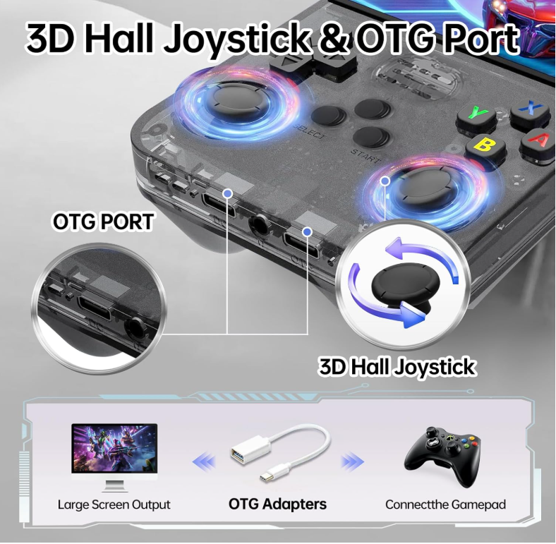 R36S Retro Handheld Game Console 3.5” IPS 64GB/128GB/256GB